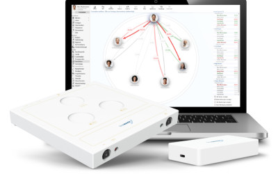 TimeWaver PDA 11大核心模組全解析：如何透過信息場全面優化你的生活？